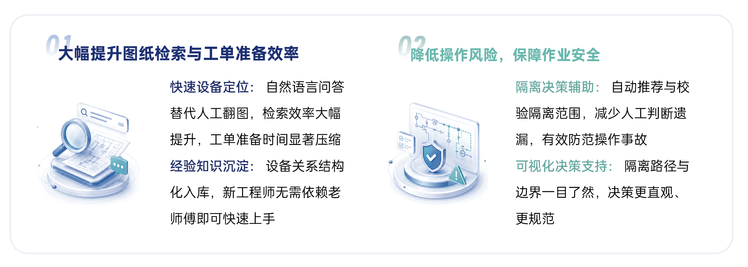 Solution value summary